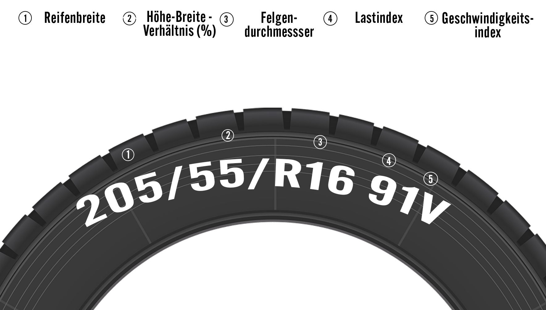 Kfzparts24_Pewag_Schneeketten_Snox_Pro
